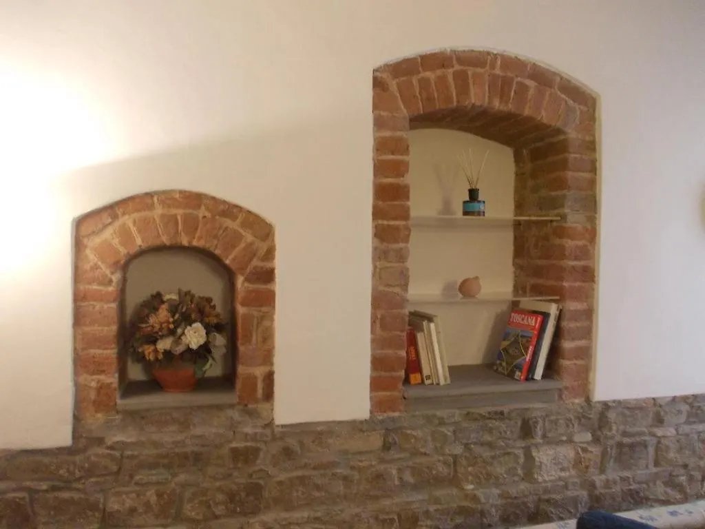 Appartamento Del Campuccio Florence Italy