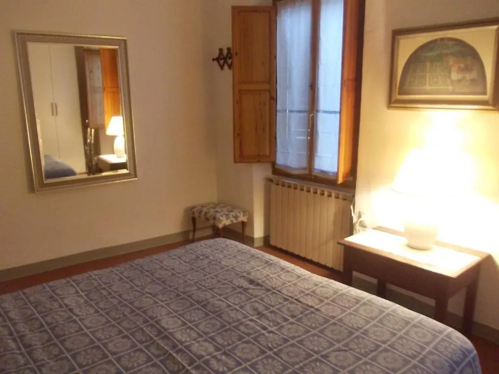 Apartment Appartamento Del Campuccio Florence